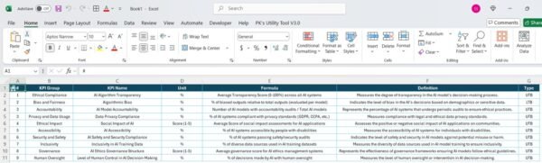 Artificial Intelligence Ethics KPI Dashboard in Power BI - Image 4