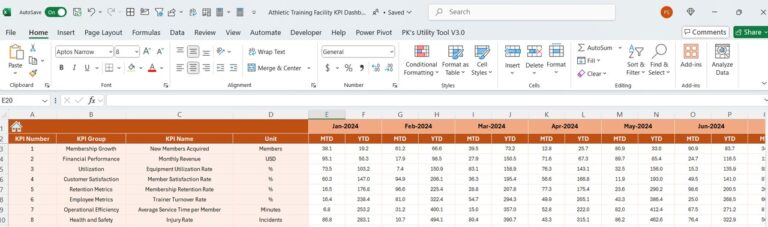 Athletic Training Facility KPI Dashboard in Excel - Next Gen Templates