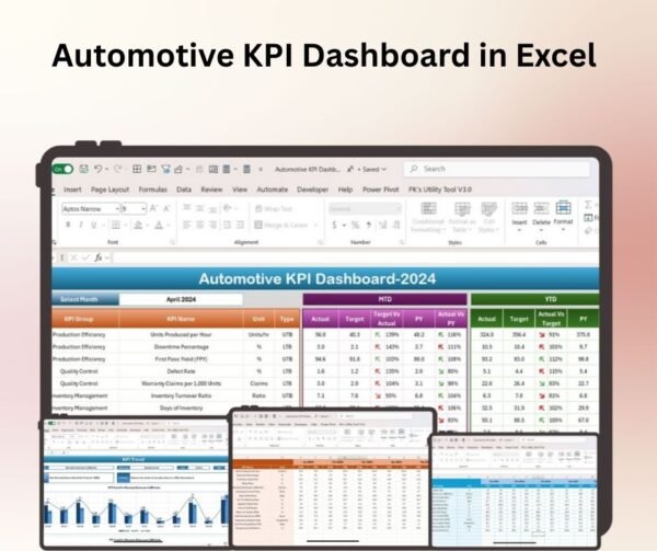 Automotive KPI Dashboard in Excel