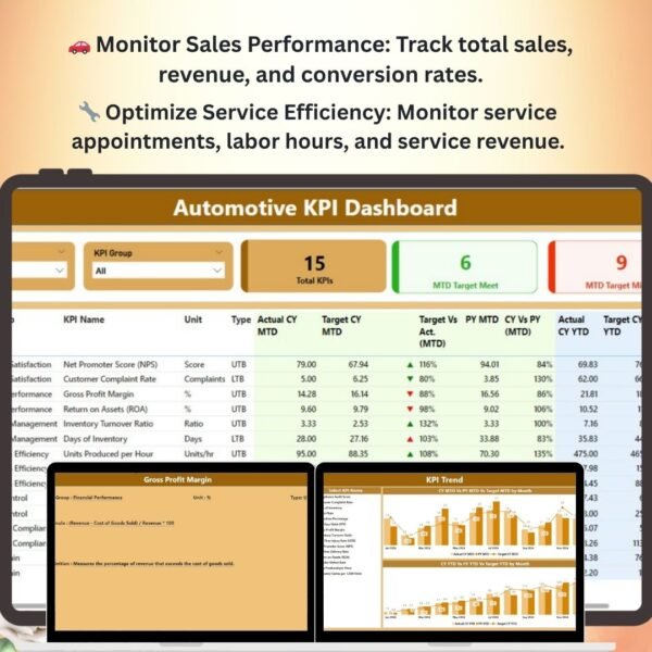 Automotive KPI Dashboard in Power BI