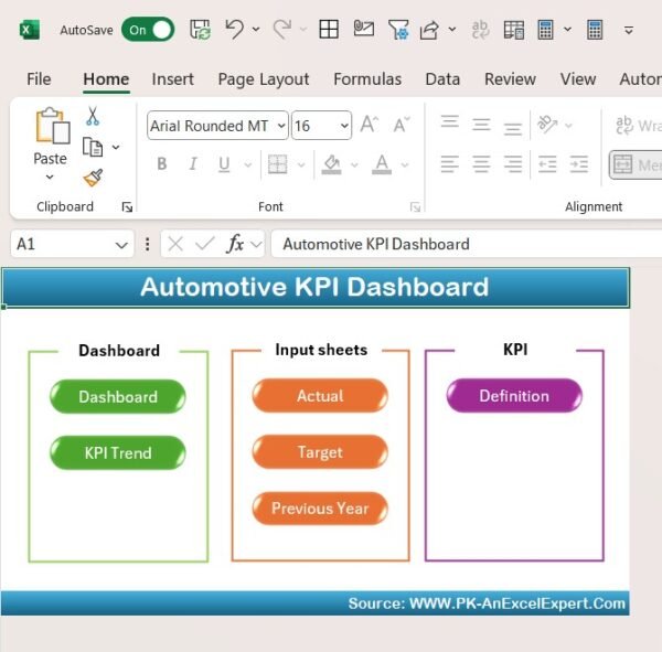 Automotive KPI Dashboard in Excel - Image 2