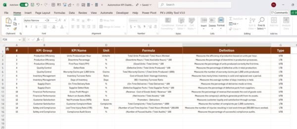 Automotive KPI Dashboard in Excel - Image 8