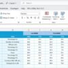 Autonomous Vehicle KPI Dashboard in Excel - Image 6