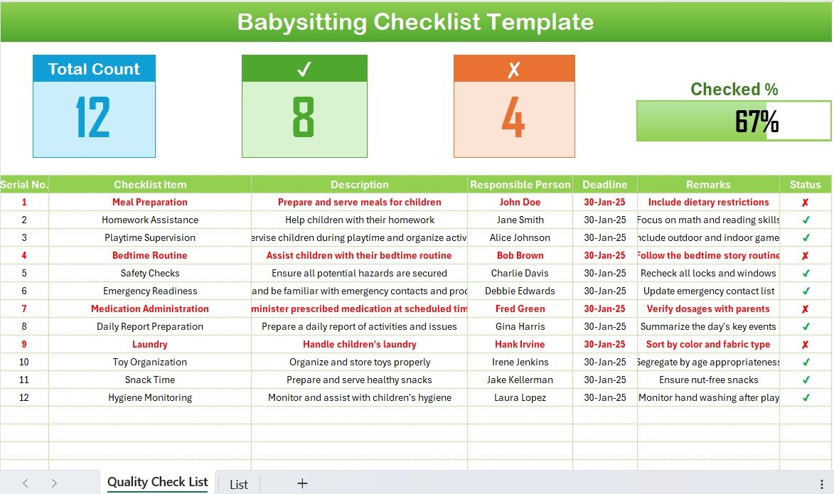 babysitting checklist