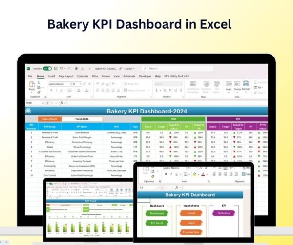 Bakery KPI Dashboard in Excel