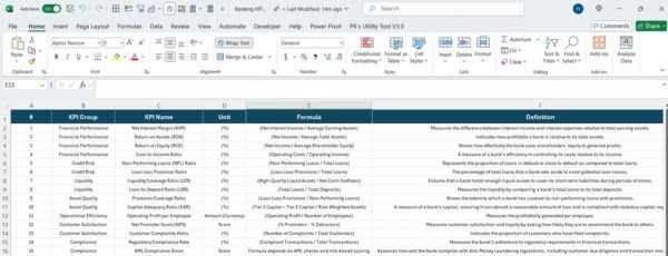 Banking KPI Dashboard in Power BI - Image 8