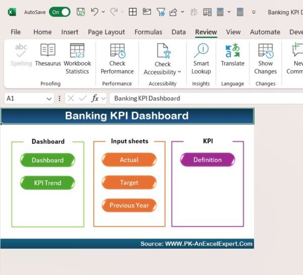 Banking KPI Dashboard in Excel - Image 2