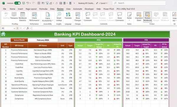 Banking KPI Dashboard in Excel - Image 3