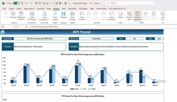 Banking KPI Dashboard in Excel - Image 4