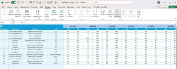 Banking KPI Dashboard in Excel - Image 6