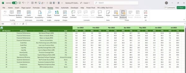 Banking KPI Dashboard in Excel - Image 7