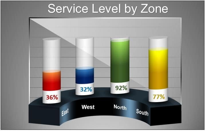 3D visualization in Excel