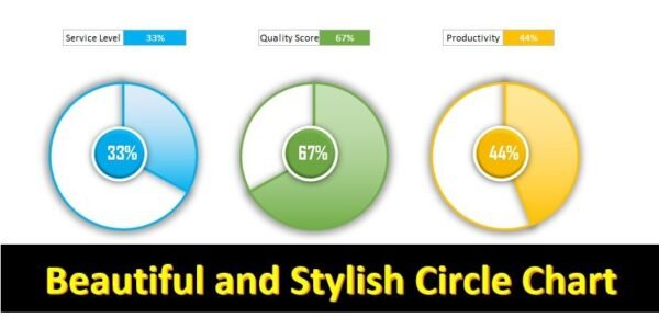 Beautiful and Stylish Circle Chart in Excel - Image 2