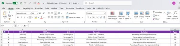 Billing Accuracy KPI Dashboard in Excel - Image 8