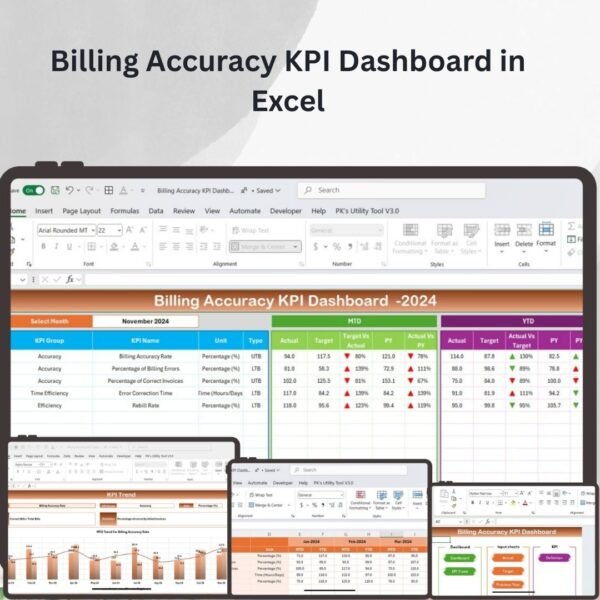 Billing Accuracy KPI Dashboard in Excel