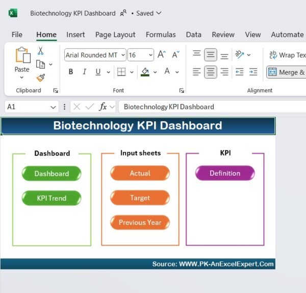 Biotechnology KPI Dashboard in Excel - Image 2