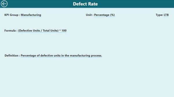 Biotechnology KPI Dashboard in Power BI - Image 5