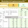 Blockchain & Cryptocurrency KPI Dashboard in Power BI - Image 3