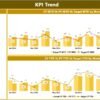 Blockchain & Cryptocurrency KPI Dashboard in Power BI - Image 4