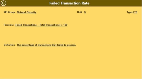 Blockchain & Cryptocurrency KPI Dashboard in Power BI - Image 5