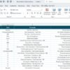 Blockchain & Cryptocurrency KPI Dashboard in Power BI - Image 8