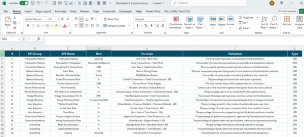 Blockchain & Cryptocurrency KPI Dashboard in Power BI - Image 8