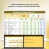 Blockchain & Cryptocurrency KPI Dashboard in Power BI