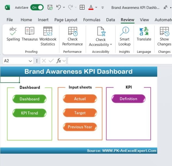 Brand Awareness KPI Dashboard in Excel - Image 2