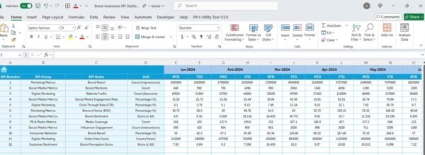 Brand Awareness KPI Dashboard in Excel - Image 6