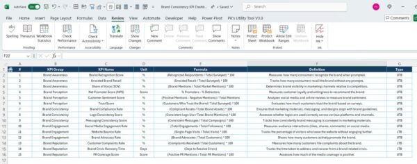 Brand Consistency KPI Dashboard in Excel - Image 8