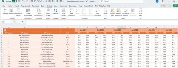 Bug Resolution KPI Dashboard in Excel - Image 5