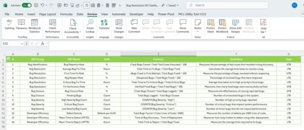 Bug Resolution KPI Dashboard in Excel - Image 8