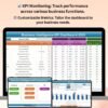 Business Intelligence KPI Dashboard in Excel