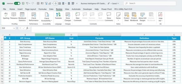 Business Intelligence KPI Dashboard in Excel - Image 8