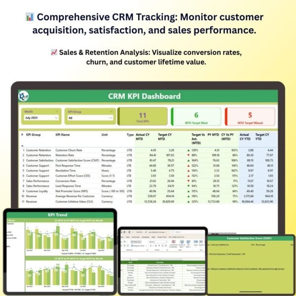 CRM KPI Dashboard in Power BI