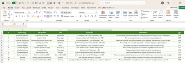 CRM KPI Dashboard in Power BI - Image 7