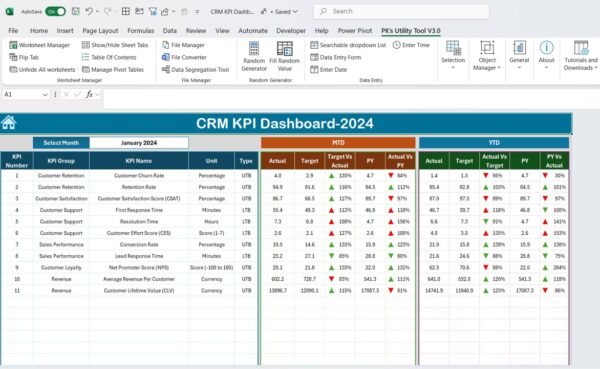 CRM KPI Dashboard in Excel - Image 3