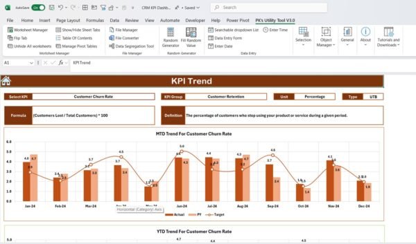 CRM KPI Dashboard in Excel - Image 4