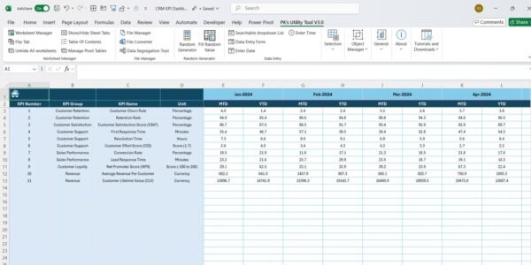 CRM KPI Dashboard in Excel - Image 5