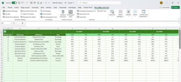 CRM KPI Dashboard in Excel - Image 6