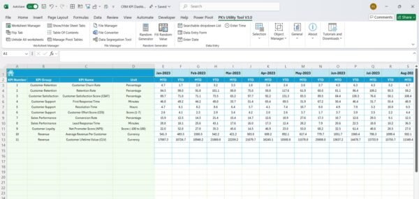 CRM KPI Dashboard in Excel - Image 7