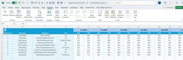 Cargo Security KPI Dashboard in Excel - Image 6