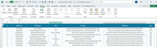 Cargo Security KPI Dashboard in Excel - Image 8