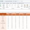 Channel Sales KPI Dashboard in Excel - Image 5