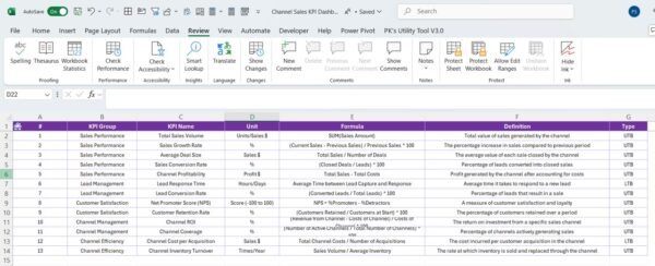 Channel Sales KPI Dashboard in Excel - Image 8