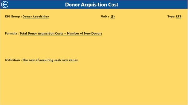 Charity Fundraising KPI Dashboard in Power BI - Image 7