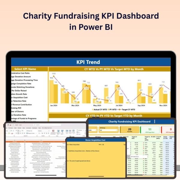 Charity Fundraising KPI Dashboard in Power BI