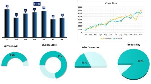 Chart Templates in Excel - Image 2