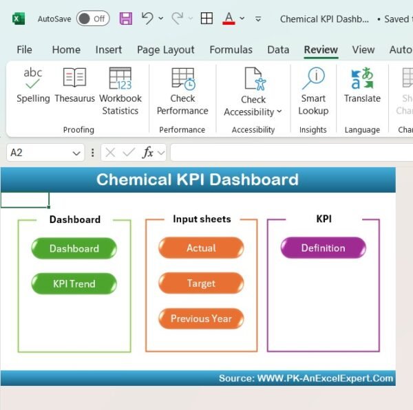 Chemical KPI Dashboard in Excel - Image 2