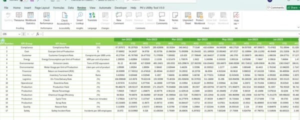 Chemical KPI Dashboard in Excel - Image 7